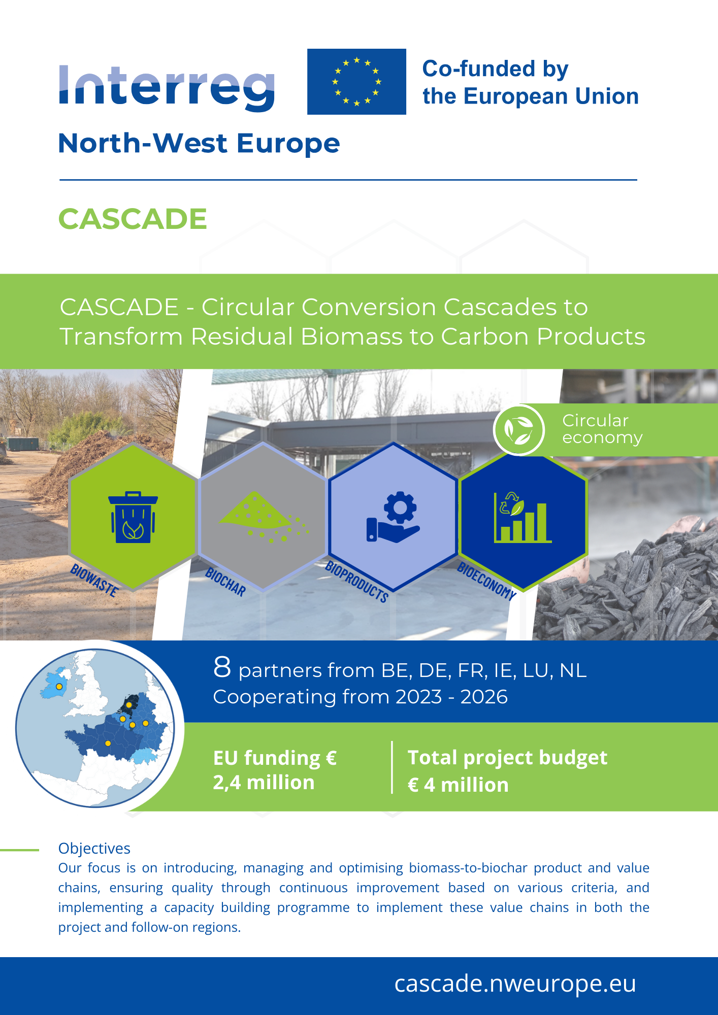 Cascade Project CASCADE – Blinc